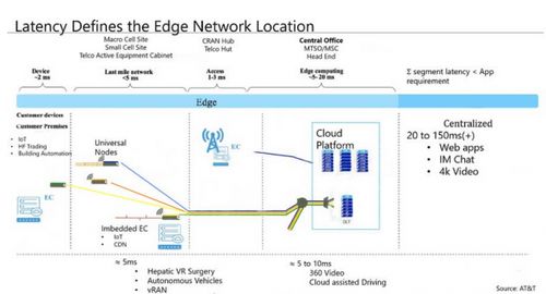 存儲(chǔ)服務(wù) 數(shù)字時(shí)代的基石、創(chuàng)新與未來趨勢(shì)